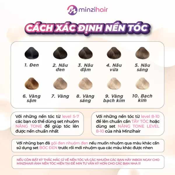 Xác định nền tóc