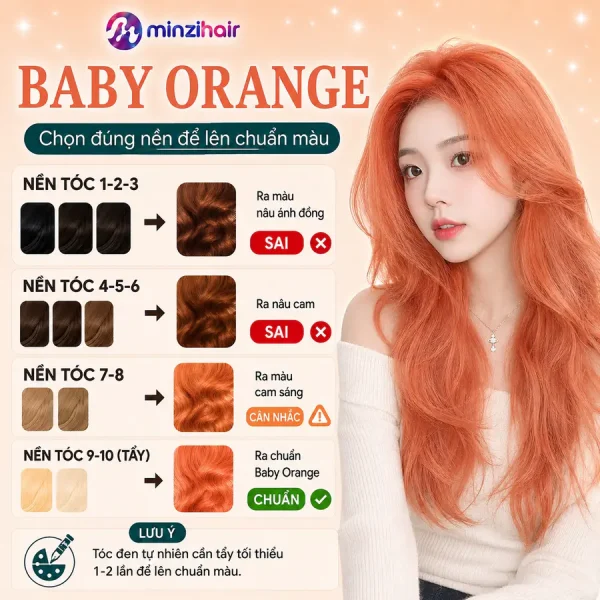 Màu baby orange lên màu thế nào trên từng nền tóc
