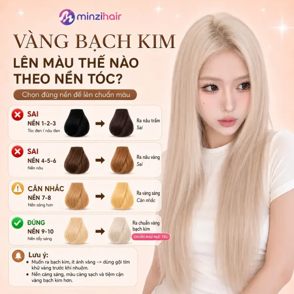 Màu bạch kim lên màu thế nào trên từng nền tóc