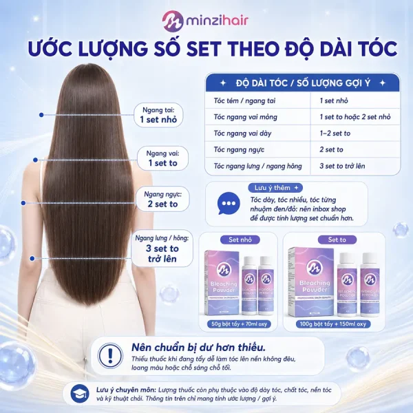 Ước lượng số set bột tẩy theo độ dài tóc ngang tai, ngang vai, ngang ngực, ngang lưng