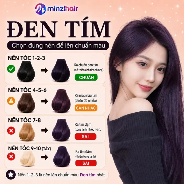 Màu đen tím lên màu thế nào trên từng nền tóc