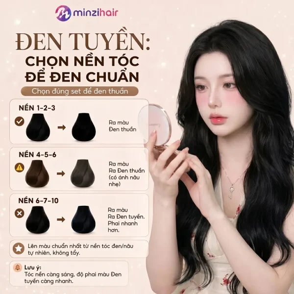 Màu đen tuyền lên màu thế nào trên từng nền tóc