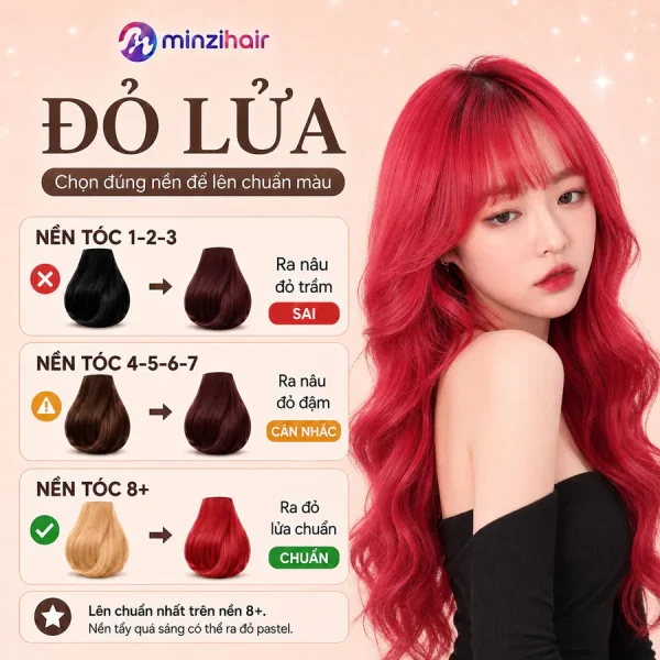 Màu đỏ lửa lên màu thế nào trên từng nền tóc