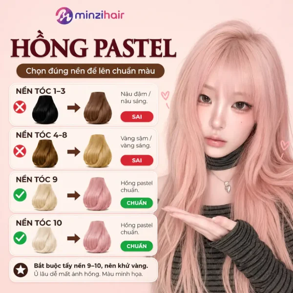 Màu hồng pastel lên màu thế nào trên từng nền tóc
