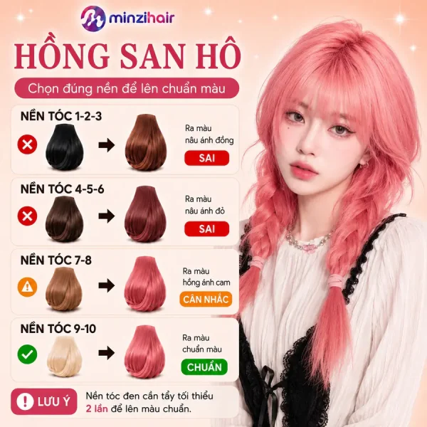 Màu hồng san hô lên thế nào trên từng nền tóc, chuẩn trên nền tẩy 9–10