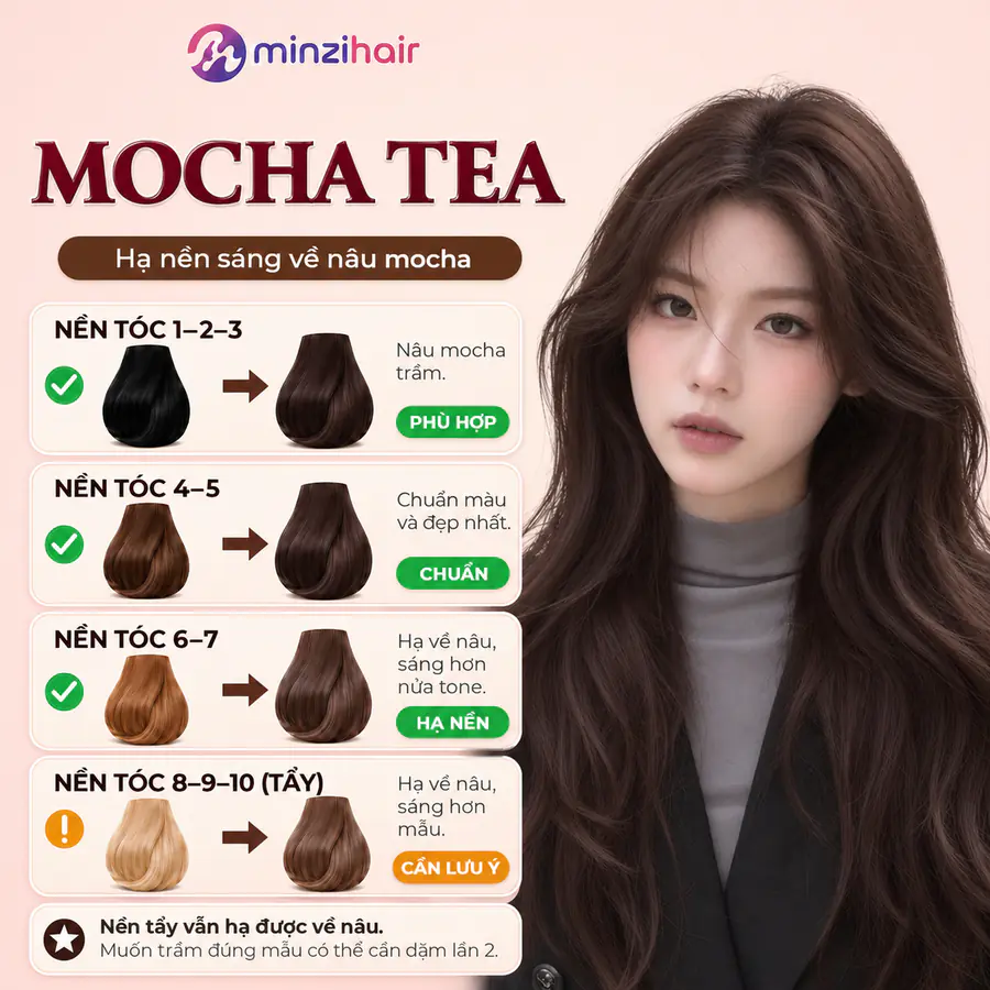 Màu mocha tea lên thế nào trên từng nền tóc, hạ nền sáng về nâu