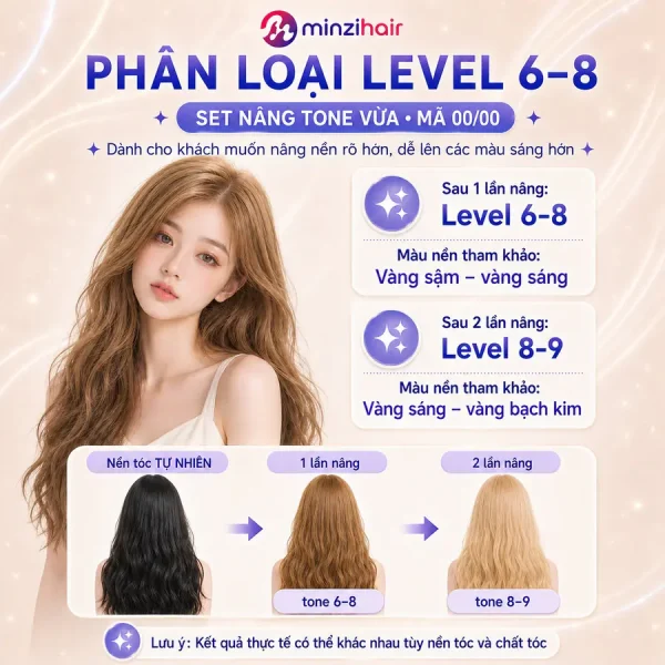 Nâng tone vừa level 6–8