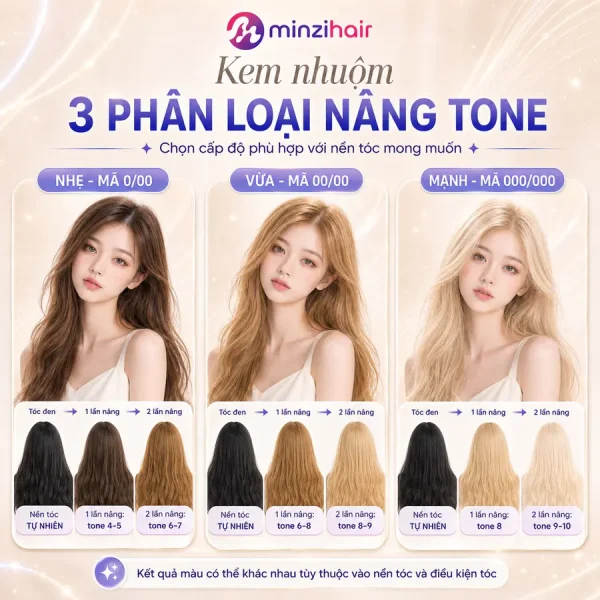 Ba phân loại kem nâng tone theo level tóc