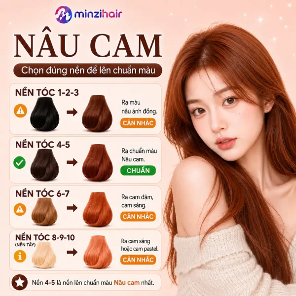 Màu nâu cam lên màu thế nào trên từng nền tóc