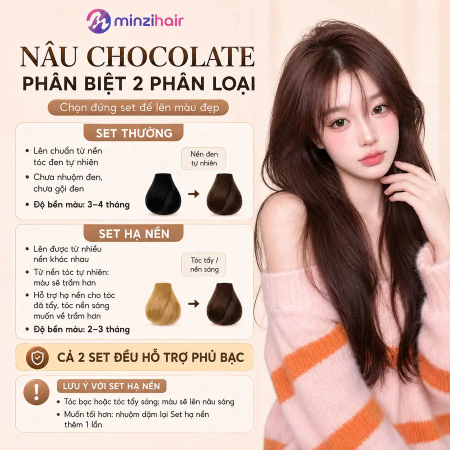 Màu nâu chocolate lên màu thế nào trên từng nền tóc