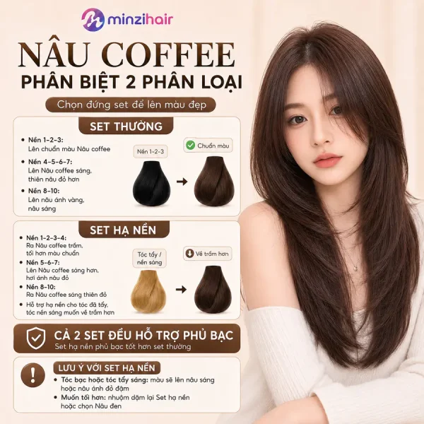 Màu nâu coffee lên màu thế nào trên từng nền tóc
