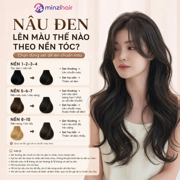 Màu nâu đen lên màu thế nào trên từng nền tóc