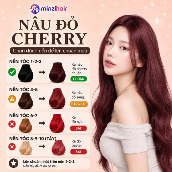 Màu nâu đỏ cherry lên màu thế nào trên từng nền tóc