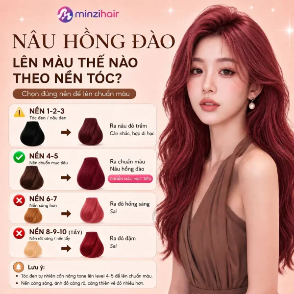 Màu nâu hồng đào lên màu thế nào trên từng nền tóc