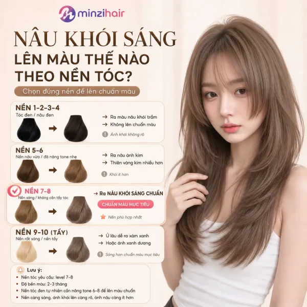Màu nâu khói sáng lên màu thế nào trên từng nền tóc