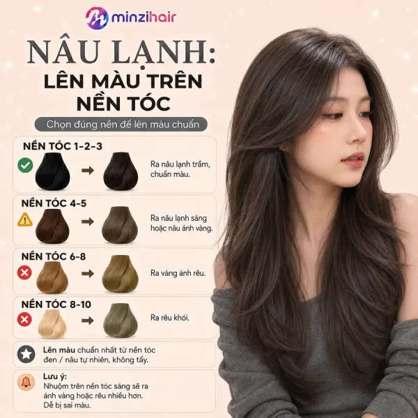 Màu nâu lạnh lên màu thế nào trên từng nền tóc