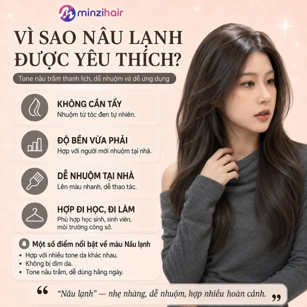 Vì sao thuốc nhuộm tóc màu nâu lạnh được yêu thích