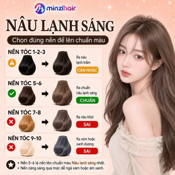Màu nâu lạnh sáng lên màu thế nào trên từng nền tóc