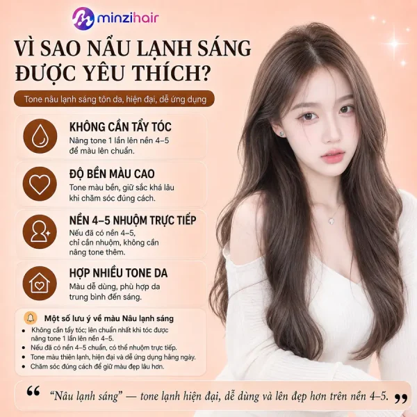 Vì sao thuốc nhuộm tóc màu nâu lạnh sáng được yêu thích