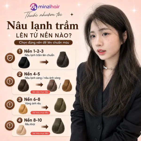 Màu nâu lạnh trầm lên màu thế nào trên từng nền tóc