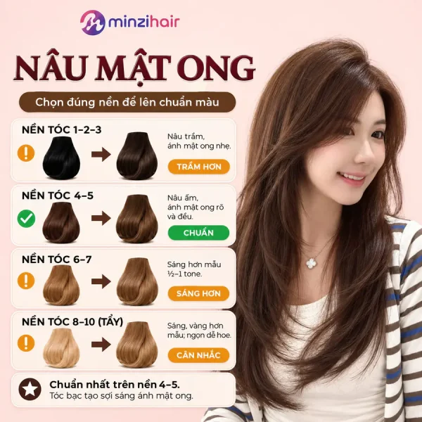 Màu nâu mật ong phủ bạc lên thế nào trên từng nền tóc