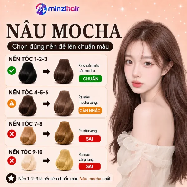 Màu nâu mocha lên màu thế nào trên từng nền tóc
