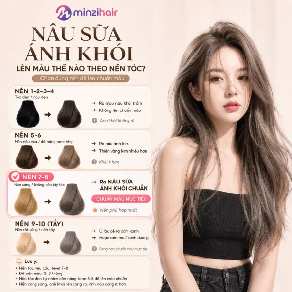 Màu nâu sữa ánh khói lên màu thế nào trên từng nền tóc