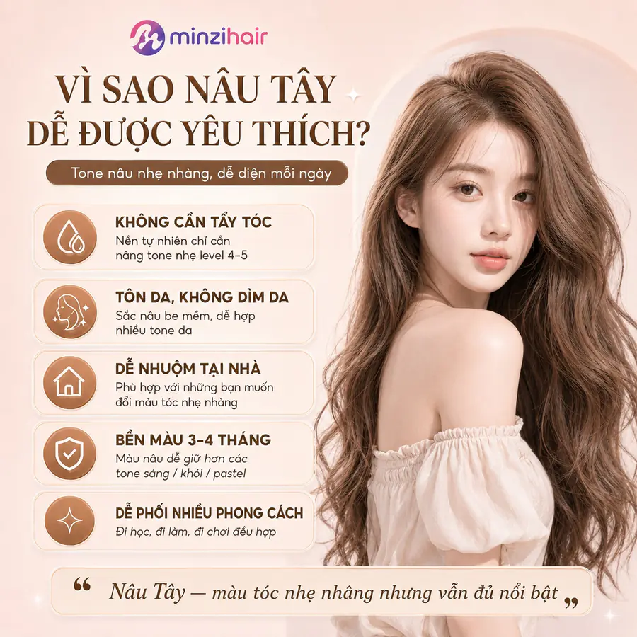 Vì sao thuốc nhuộm tóc màu nâu tây được yêu thích
