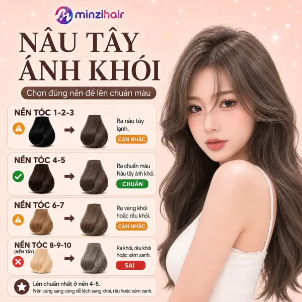 Màu nâu tây ánh khói lên màu thế nào trên từng nền tóc