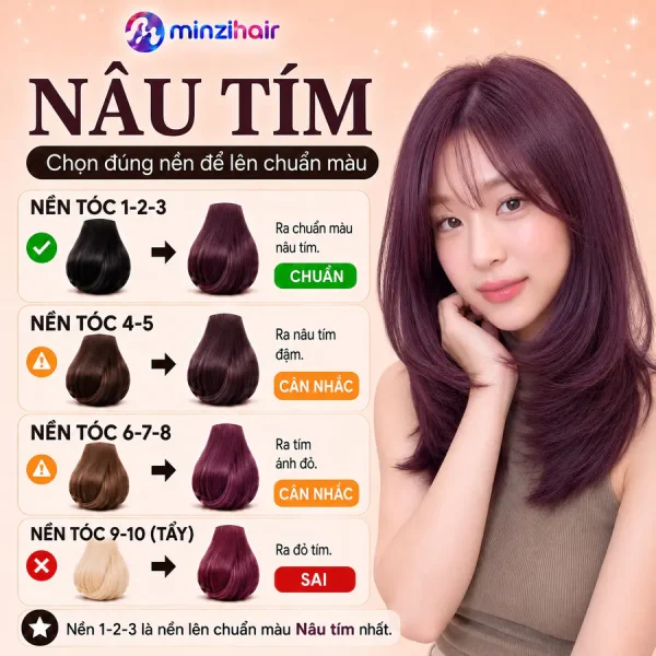 Màu nâu tím lên màu thế nào trên từng nền tóc