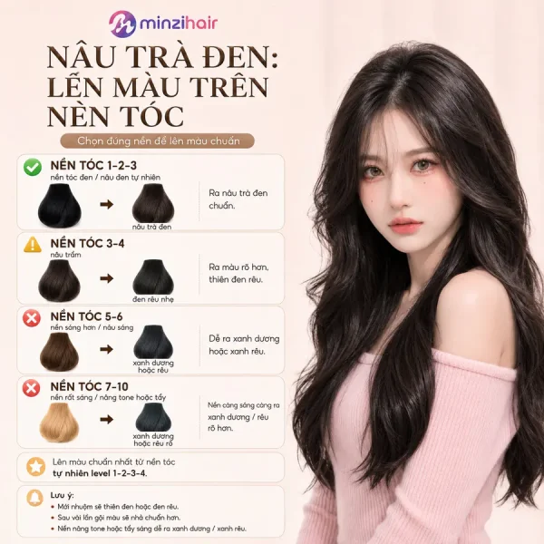 Màu nâu trà đen lên màu thế nào trên từng nền tóc