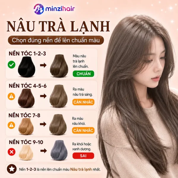 Màu nâu trà lạnh lên màu thế nào trên từng nền tóc