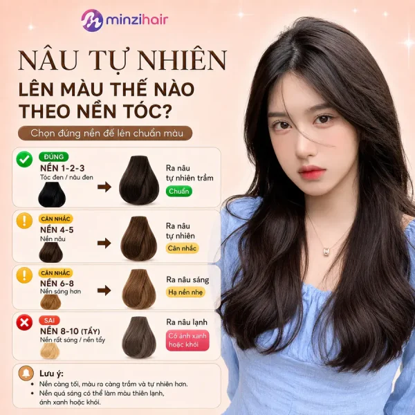 Màu nâu tự nhiên lên màu thế nào trên từng nền tóc