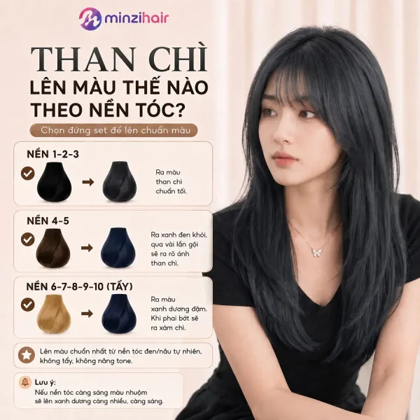 Màu than chì lên màu thế nào trên từng nền tóc