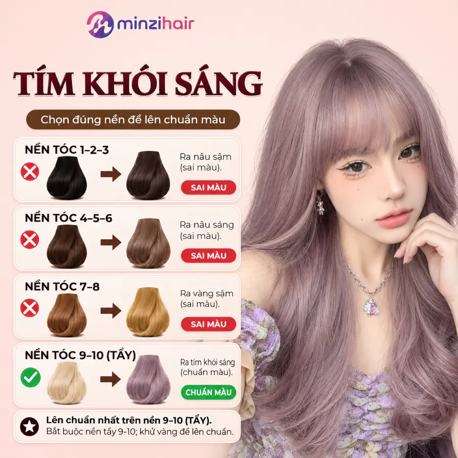 Màu tím khói sáng lên màu thế nào trên từng nền tóc