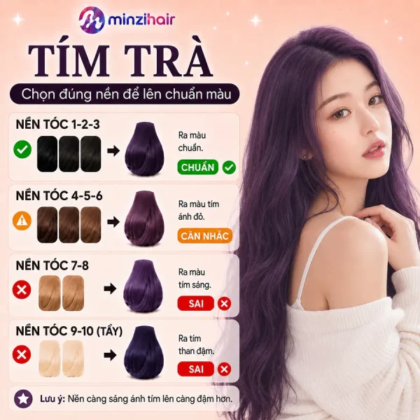 Màu tím trà lên màu thế nào trên từng nền tóc