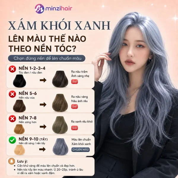 Màu xám khói xanh lên thế nào trên từng nền tóc, chuẩn trên nền tẩy 9–10