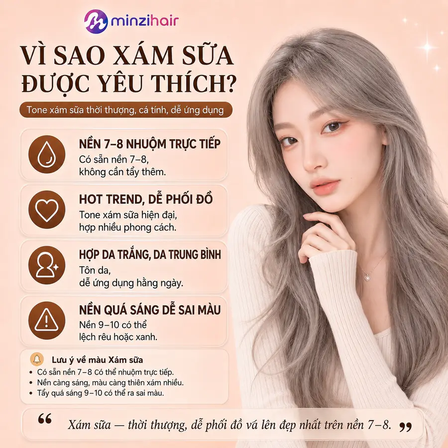 Vì sao màu xám sữa được yêu thích