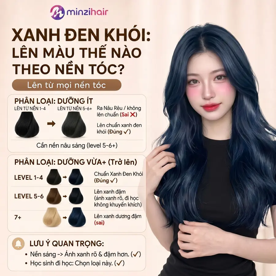 Màu xanh đen khói lên màu thế nào trên từng nền tóc
