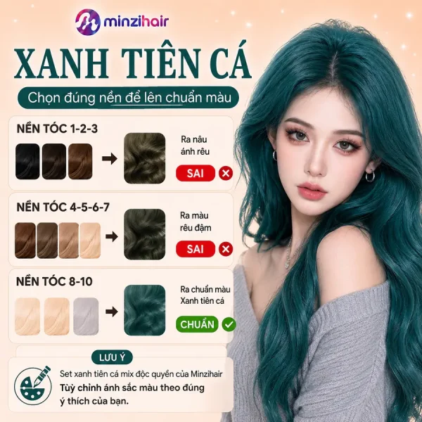 Màu xanh tiên cá lên màu thế nào trên từng nền tóc